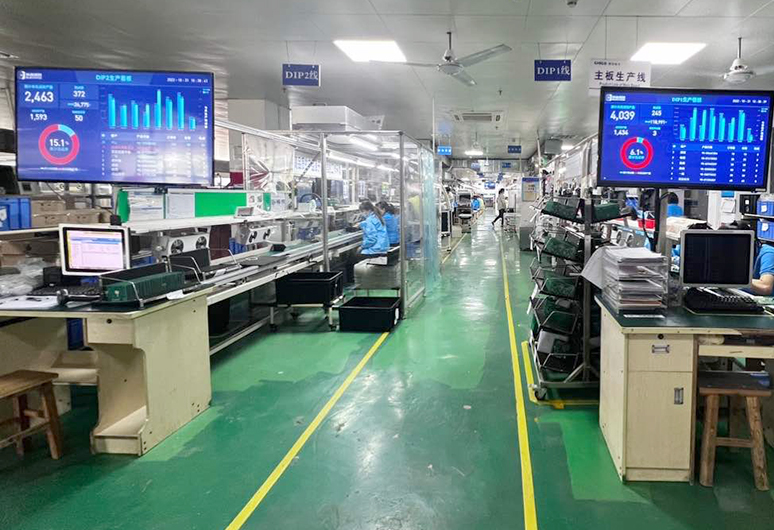 Perfect After-sale Service System